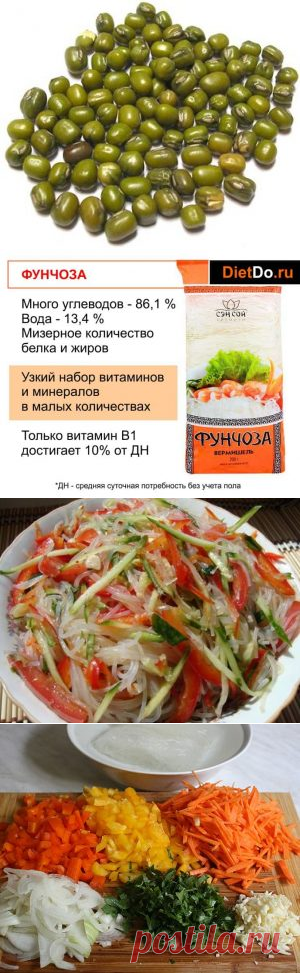 Польза и вред фунчозы, состав, калорийность, странные мифы и как приготовить вкусные и максимально полезные рецепты