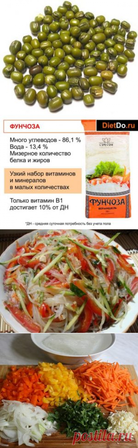 Польза и вред фунчозы, состав, калорийность, странные мифы и как приготовить вкусные и максимально полезные рецепты