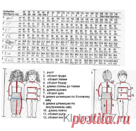 Для юных модниц (2-3 г. и 4-5 лет): платье спицами от Carmen Taberner | Клубок
