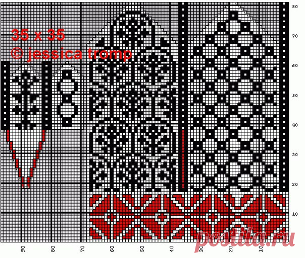 Узоры для варежек: жаккард — DIYIdeas
