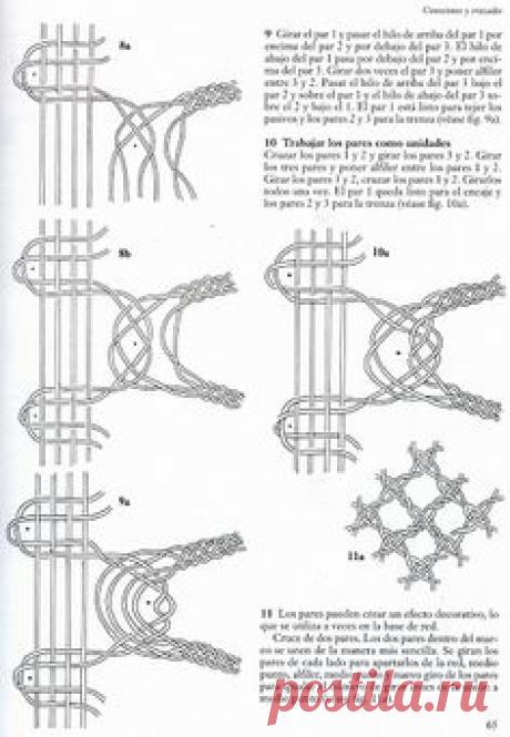 Pinterest • Всемирный каталог идей