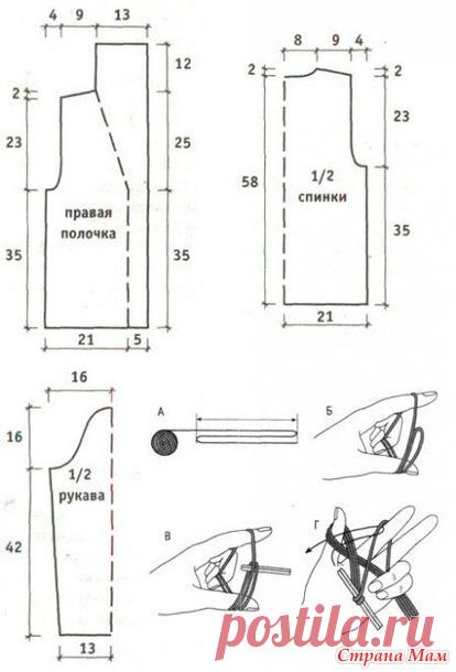 Полосатая кофта - Вязание - Страна Мам