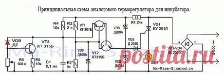 Инкубатор