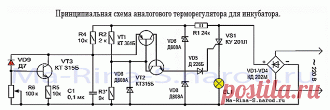 Инкубатор