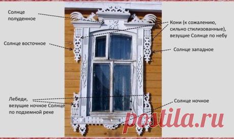 Тайны резных наличников / Болталка / Разговоры на любые темы