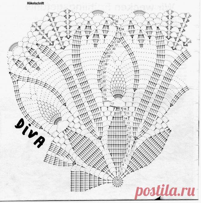 O cantinho da Diva e Familia
