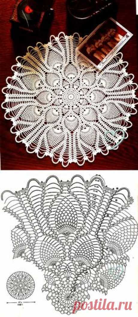 Pinterest: инструмент для поиска и хранения интересных идей