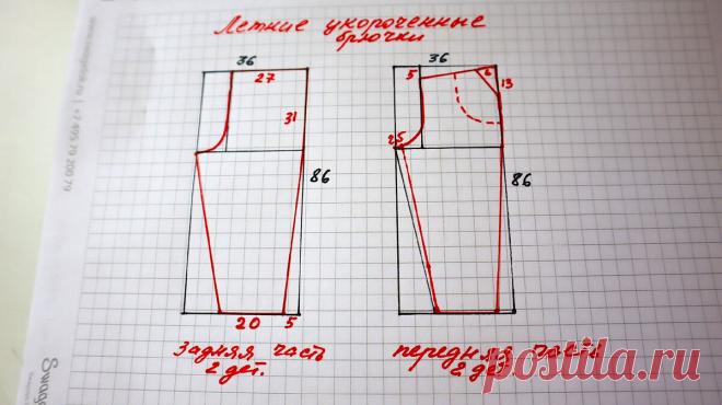 У меня появилось шикарное дополнение к летнему гардеробу. Купила красивую ткань и сшила настоящую красоту | Шебби-Шик | Яндекс Дзен
