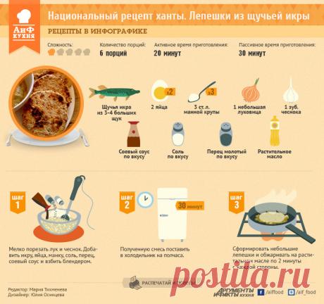 Лепешки из щучьей икры