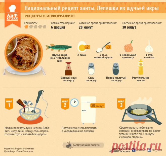 Лепешки из щучьей икры