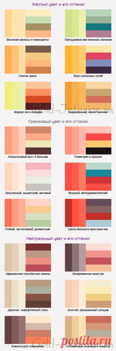 BURDA - 100 SUPER ИДЕЙ и ТЫ. — Фото | OK.RU