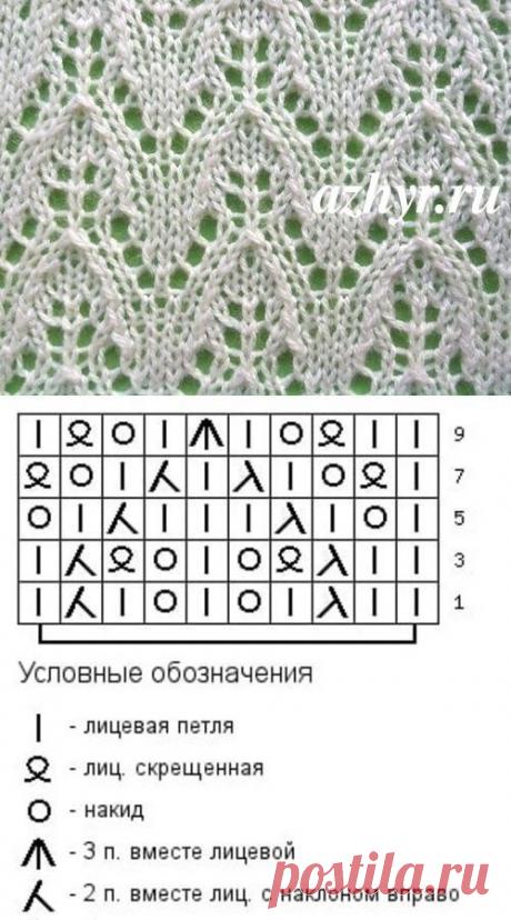 Красивые узоры для спиц для создания ажурных вещей — Сделай сам, идеи для творчества - DIY Ideas