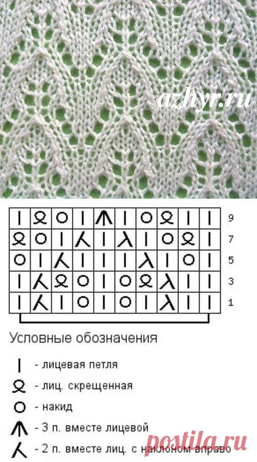 Красивые узоры для спиц для создания ажурных вещей — Сделай сам, идеи для творчества - DIY Ideas