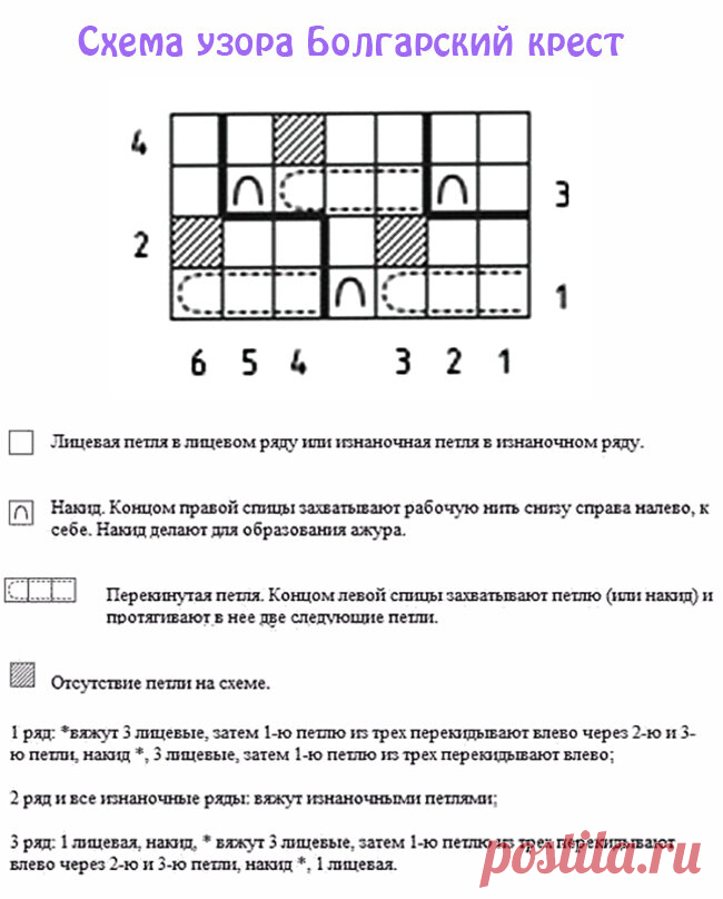 Простые, 
