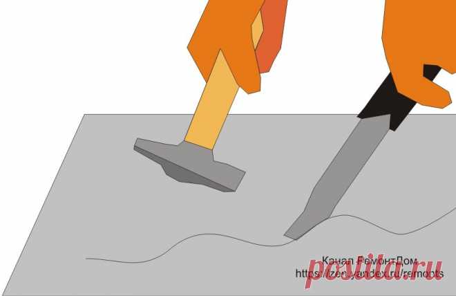 Как резать шифер без болгарки ровно и быстро (дедовский способ без пыли) | Ремонтдом | Яндекс Дзен