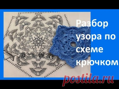 Прихватка из остатков пряжи крючком , вязание крючком , crochet beautiful pattern ( узор № 416)