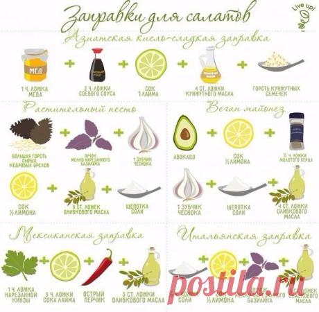 (50) Здоровая еда - это просто!