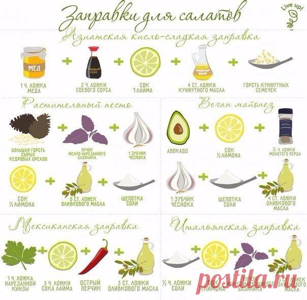 (50) Здоровая еда - это просто!