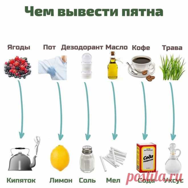 (20+) Facebook