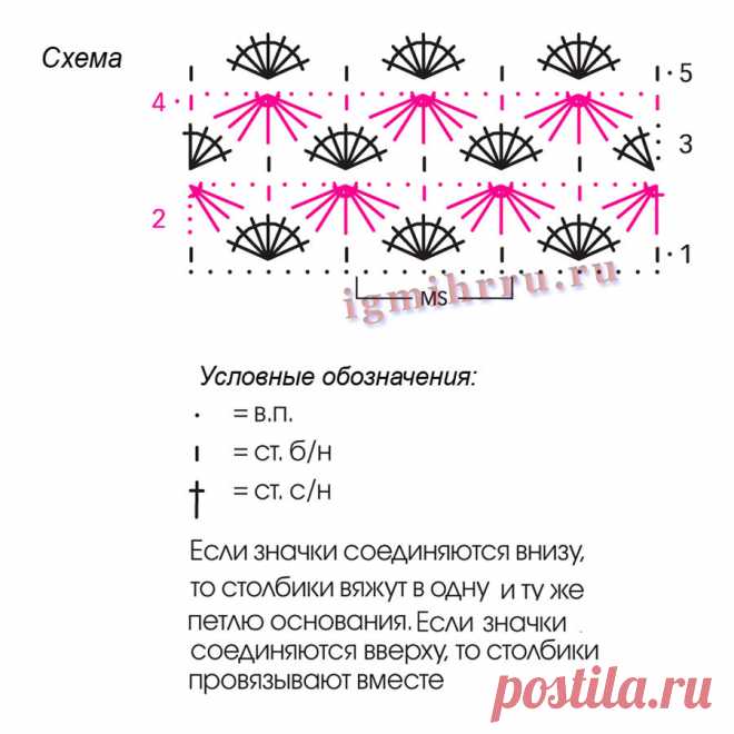 Уютное «солнечное» пальто в желто-зеленых тонах, длиной до колена. Вязание крючком