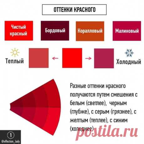 Как носить оттенки красного