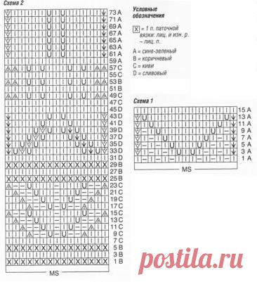 Dress with knitted across the bodice