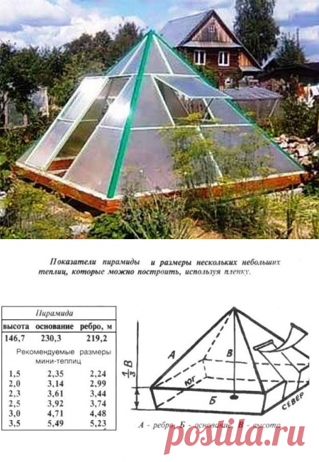 Теплица в форме пирамиды — 6 соток