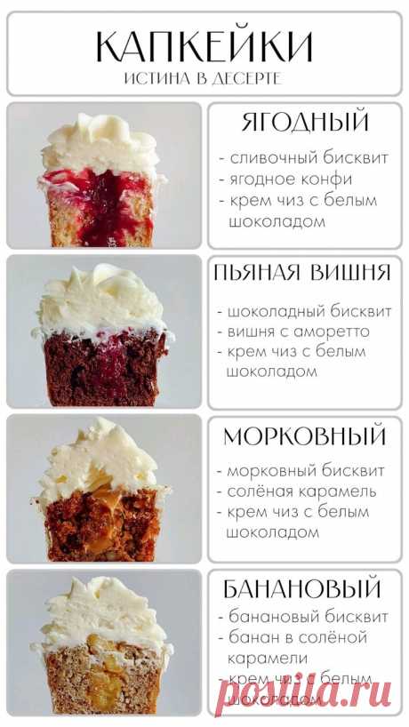 Изображение пина-истории