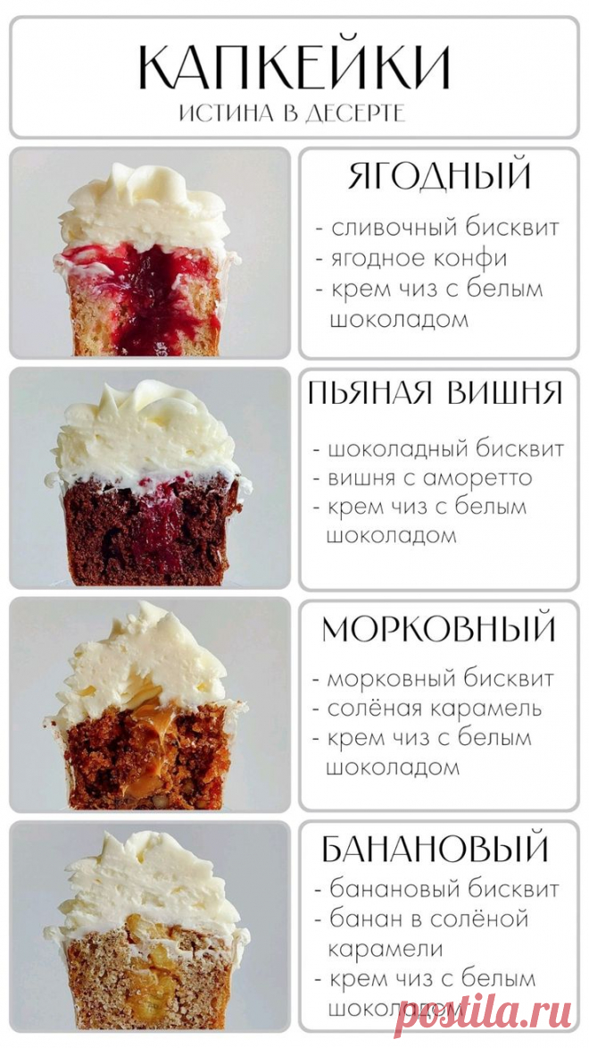 Изображение пина-истории