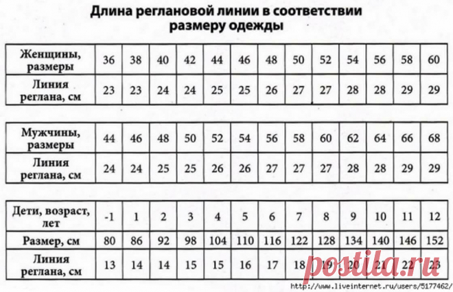 ВЯЖЕМ ТОЛЬКО СПИЦАМИ)))))))))))))))(Крючком нет)