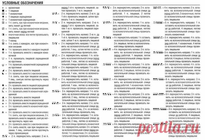 Вязание спицами пуловера