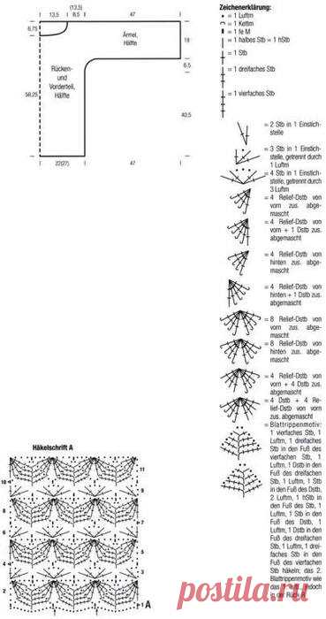 Вязание-крючок-ТУНИКИ+БЛУЗОНЫ-ПЛАТЬЯ >Туника