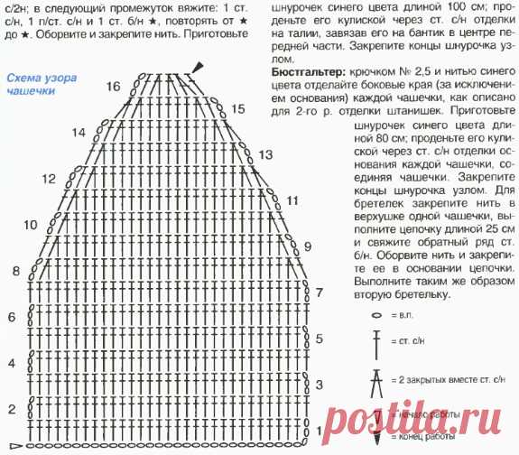 Связать купальник крючком