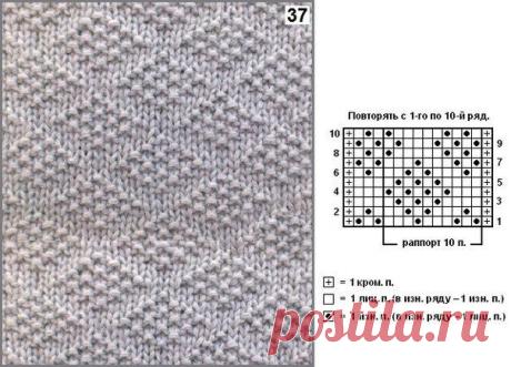 ПРОСТЫЕ РЕЛЬЕФНЫЕ УЗОРЫ. Только лицевые и изнаночные петли. / Вязание как искусство!