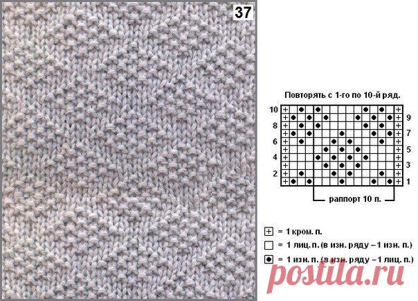 ПРОСТЫЕ РЕЛЬЕФНЫЕ УЗОРЫ. Только лицевые и изнаночные петли. / Вязание как искусство!