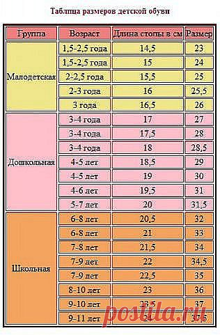 Вязание для детишек "ВЯЗАНАЯ СКАЗКА"