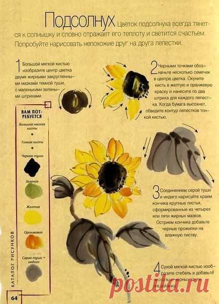 Как рисовать цветы