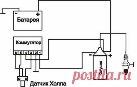 Элeктронныe сaмодeлки
Александр Максименко