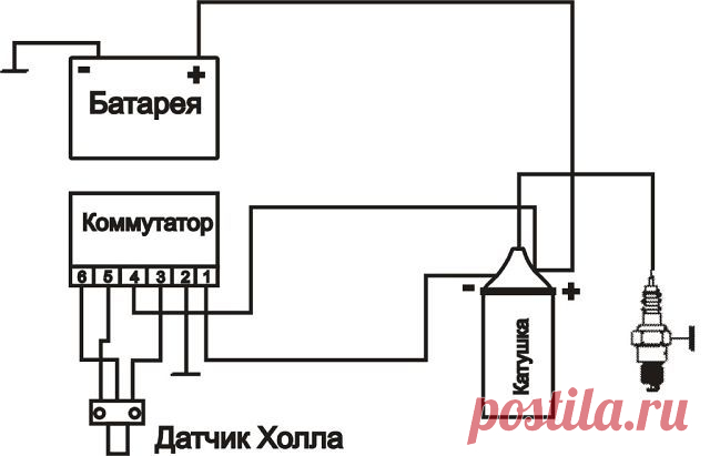 Элeктронныe сaмодeлки
Александр Максименко