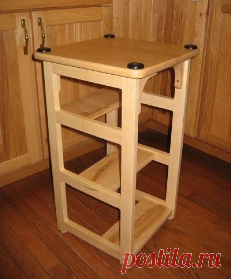 (5) Мой Мир@Mail.Ru