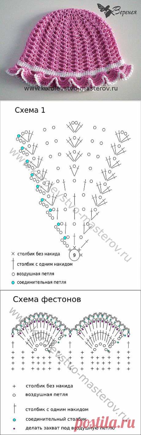 Панамка крючком для девочки
