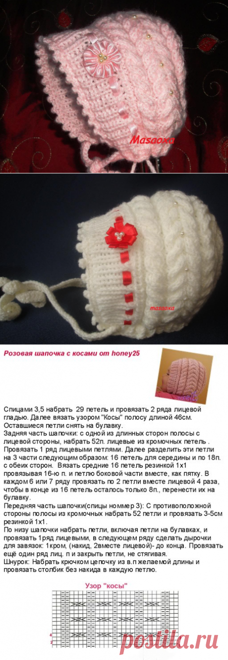 Шапочка с косами