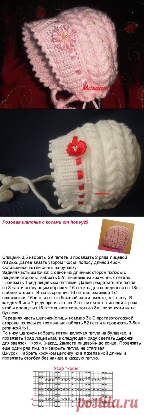 Шапочка с косами