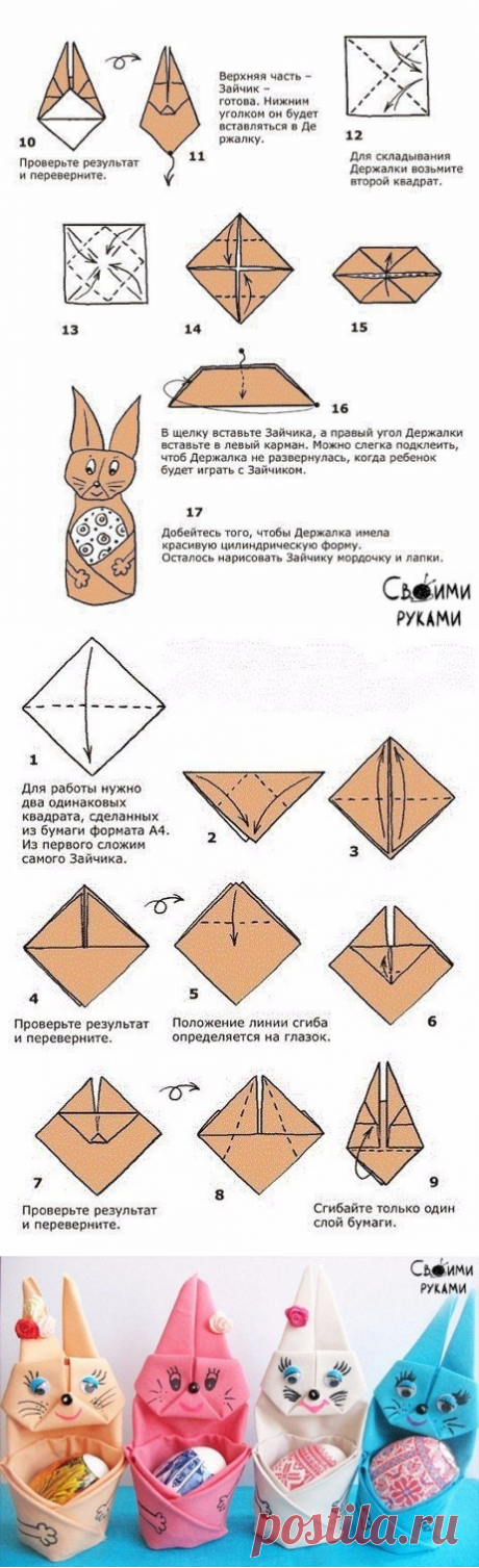 Пасхальный зайчик из салфетки