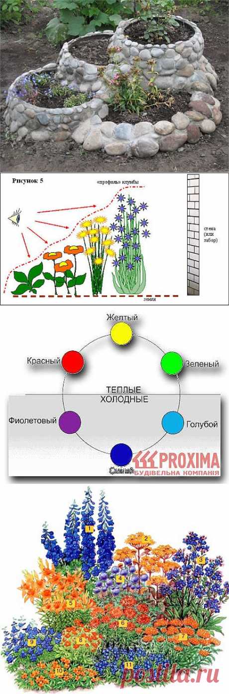 Красивые клумбы из многолетних цветов. Часть 2.