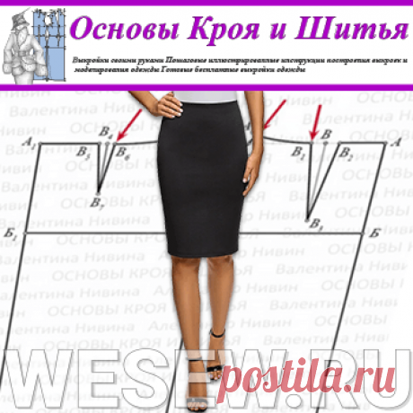 Выкройка юбки на стандартную фигуру. Пошаговое построение. Легко и просто.