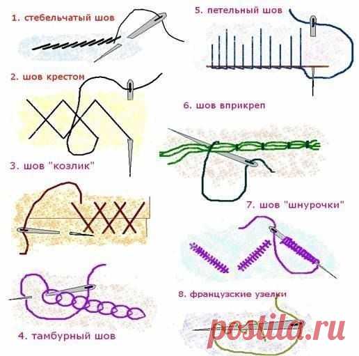 Новости