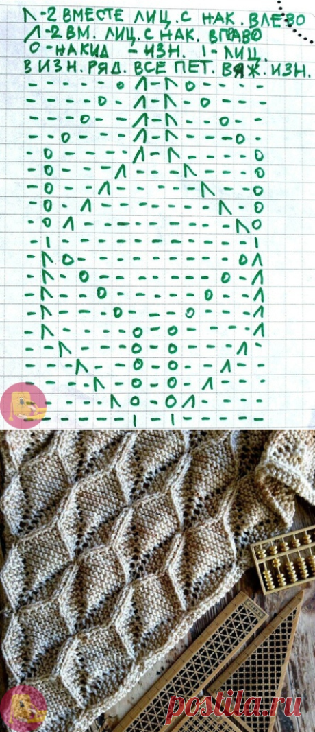 Узор спицами просто незабываемый — Сделай сам, идеи для творчества - DIY Ideas