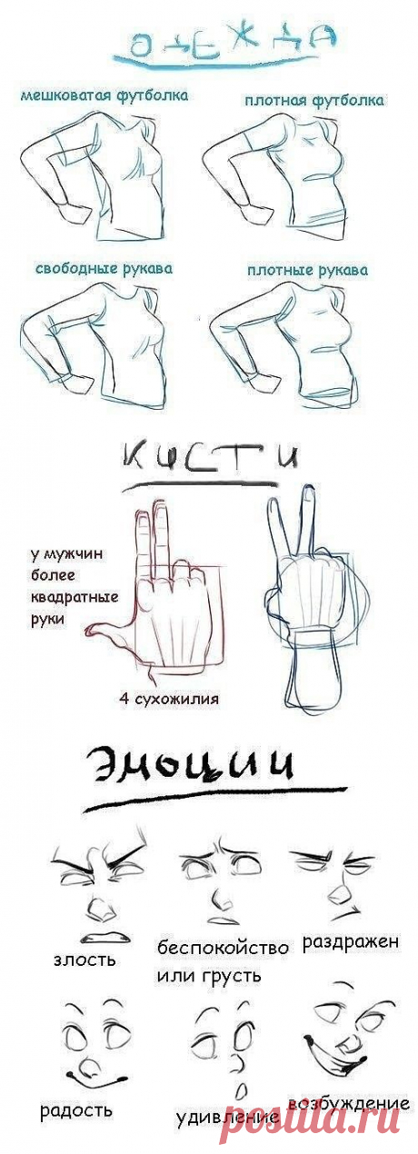 Советы по рисованию