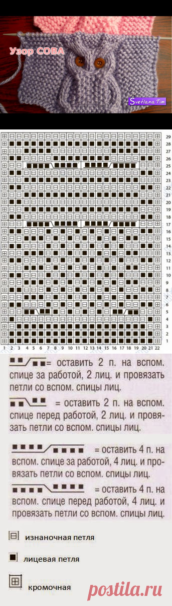 Вязание спицами - Узор 